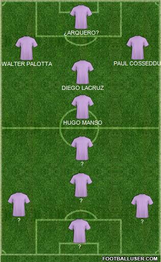 Champions League Team Formation 2012