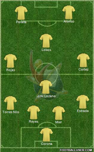 Club Universidad del Futbol Formation 2012