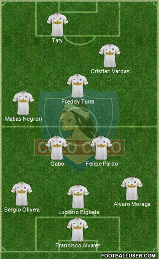CSD Colo Colo Formation 2012