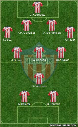 CPD Junior football formation