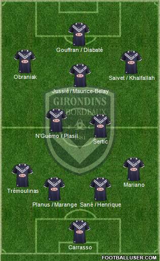 FC Girondins de Bordeaux Formation 2012