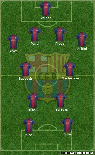 F.C. Barcelona Formation 2012