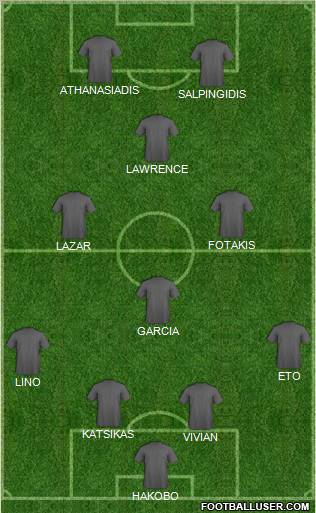 Europa League Team Formation 2012