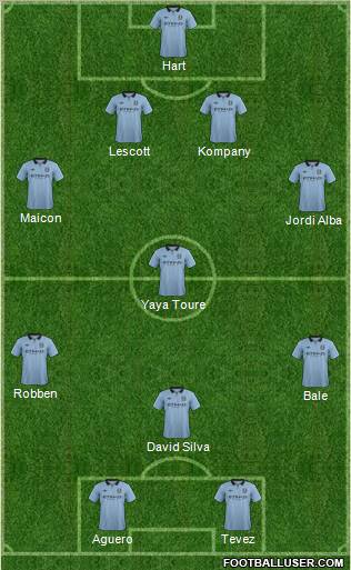 Manchester City Formation 2012