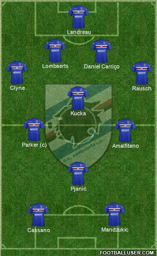 Sampdoria Formation 2012