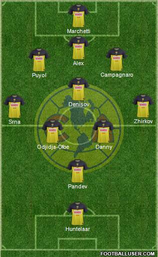 Club de Fútbol América Formation 2012