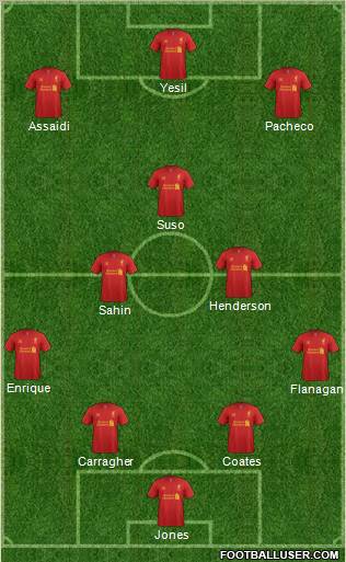 Liverpool Formation 2012