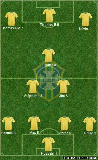 Brazil Formation 2012
