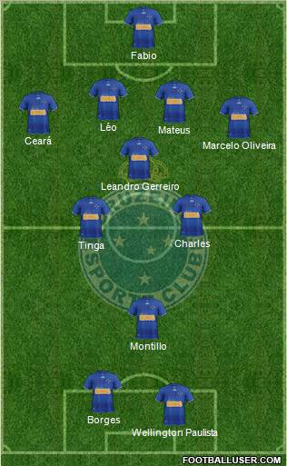 Cruzeiro EC Formation 2012