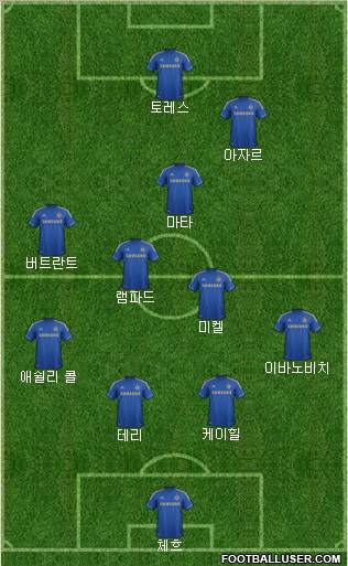 Chelsea Formation 2012