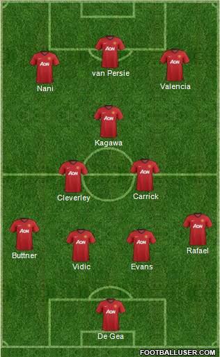 Manchester United Formation 2012