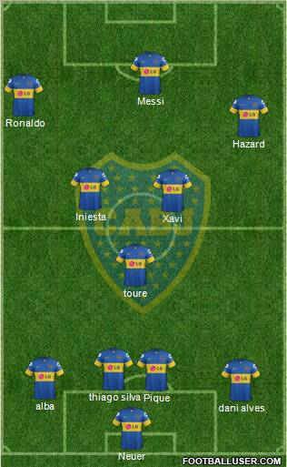 Boca Juniors Formation 2012