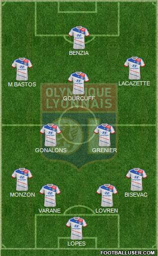 Olympique Lyonnais Formation 2012