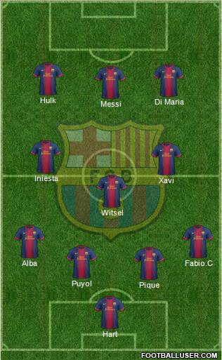 F.C. Barcelona Formation 2012