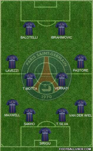 Paris Saint-Germain Formation 2012