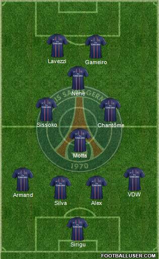 Paris Saint-Germain Formation 2012