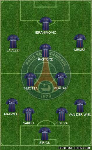 Paris Saint-Germain Formation 2012