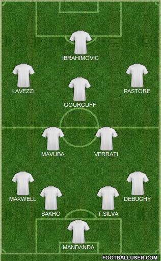 Football Manager Team Formation 2012