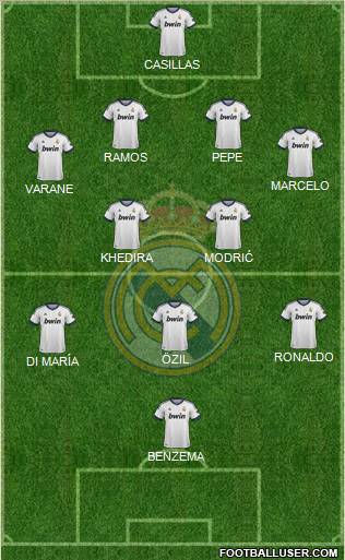Real Madrid C.F. Formation 2012