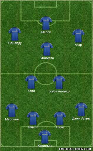 Chelsea Formation 2012