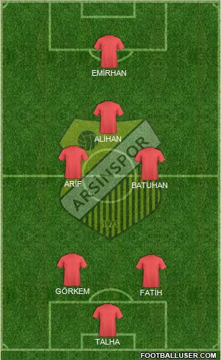 Arsinspor Formation 2012