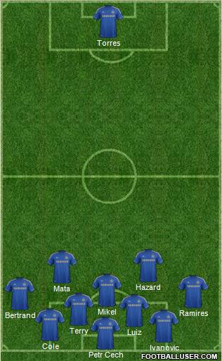 Chelsea Formation 2012
