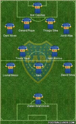 Boca Juniors Formation 2012