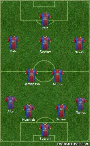 Crystal Palace Formation 2012