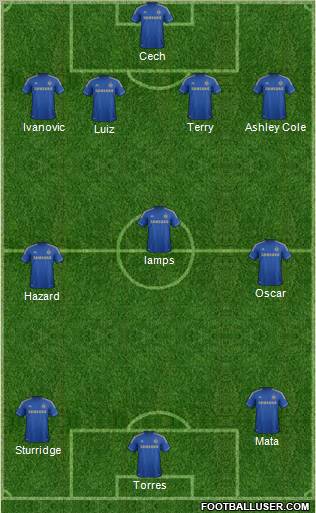 Chelsea Formation 2012