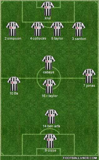 Newcastle United Formation 2012