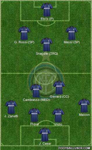 F.C. Internazionale Formation 2012