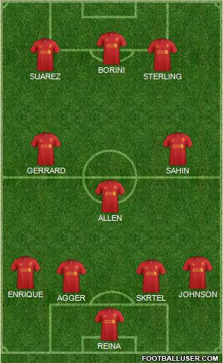 Liverpool Formation 2012