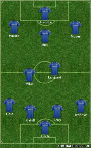Chelsea Formation 2012