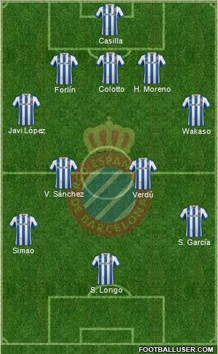 R.C.D. Espanyol de Barcelona S.A.D. Formation 2012