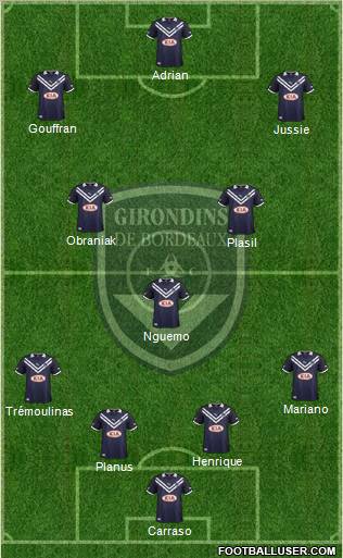FC Girondins de Bordeaux Formation 2012