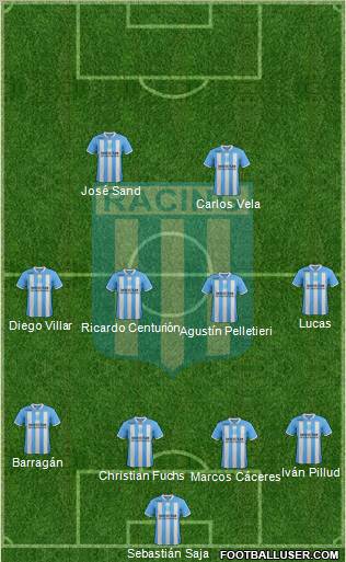 Racing Club Formation 2012