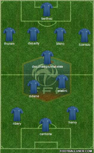 France Formation 2012