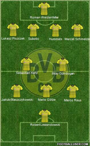 Borussia Dortmund Formation 2012