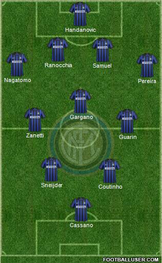 F.C. Internazionale Formation 2012