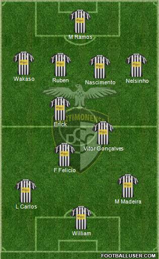 Portimonense Sporting Clube Formation 2012