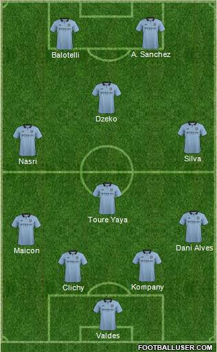 Manchester City Formation 2012