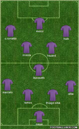 Fifa Team Formation 2012