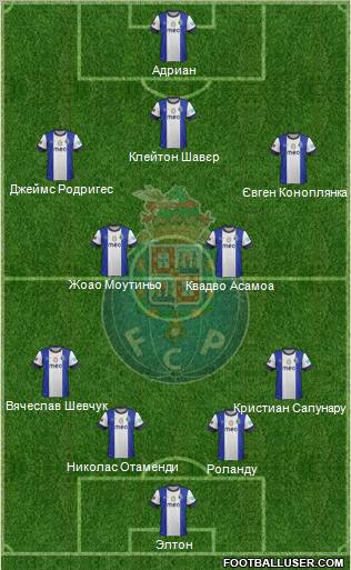 Futebol Clube do Porto - SAD Formation 2012