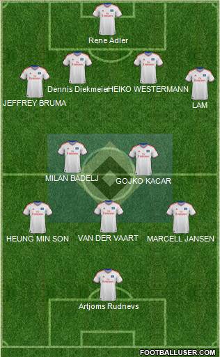 Hamburger SV Formation 2012