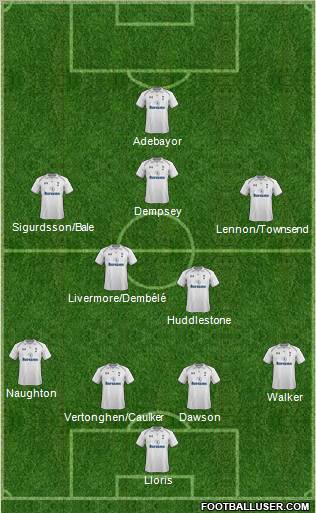 Tottenham Hotspur Formation 2012
