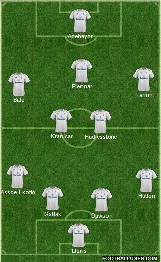 Tottenham Hotspur Formation 2012