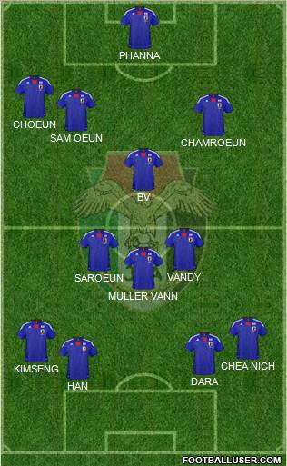 Japan Formation 2012