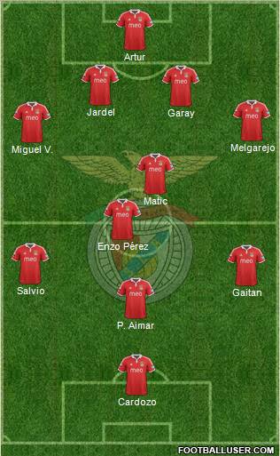 Sport Lisboa e Benfica - SAD Formation 2012