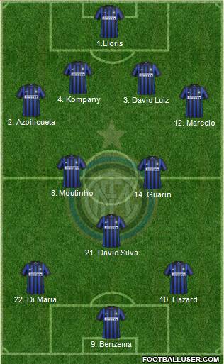 F.C. Internazionale Formation 2012