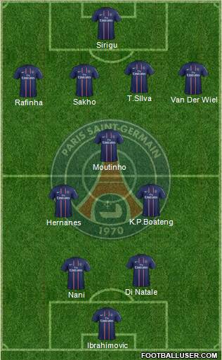 Paris Saint-Germain Formation 2012